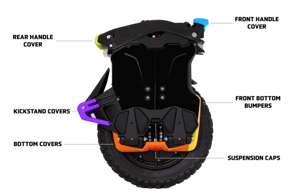 Nosfet Aero - Upgrade Kit - Image 2