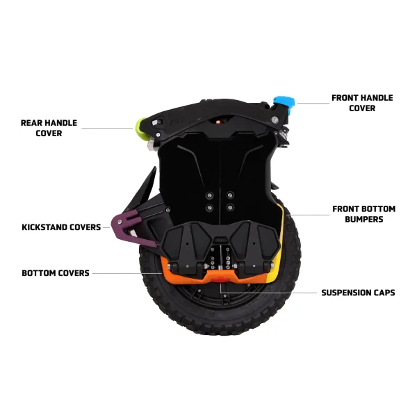 Nosfet Aero - Upgrade Kit - Image 2