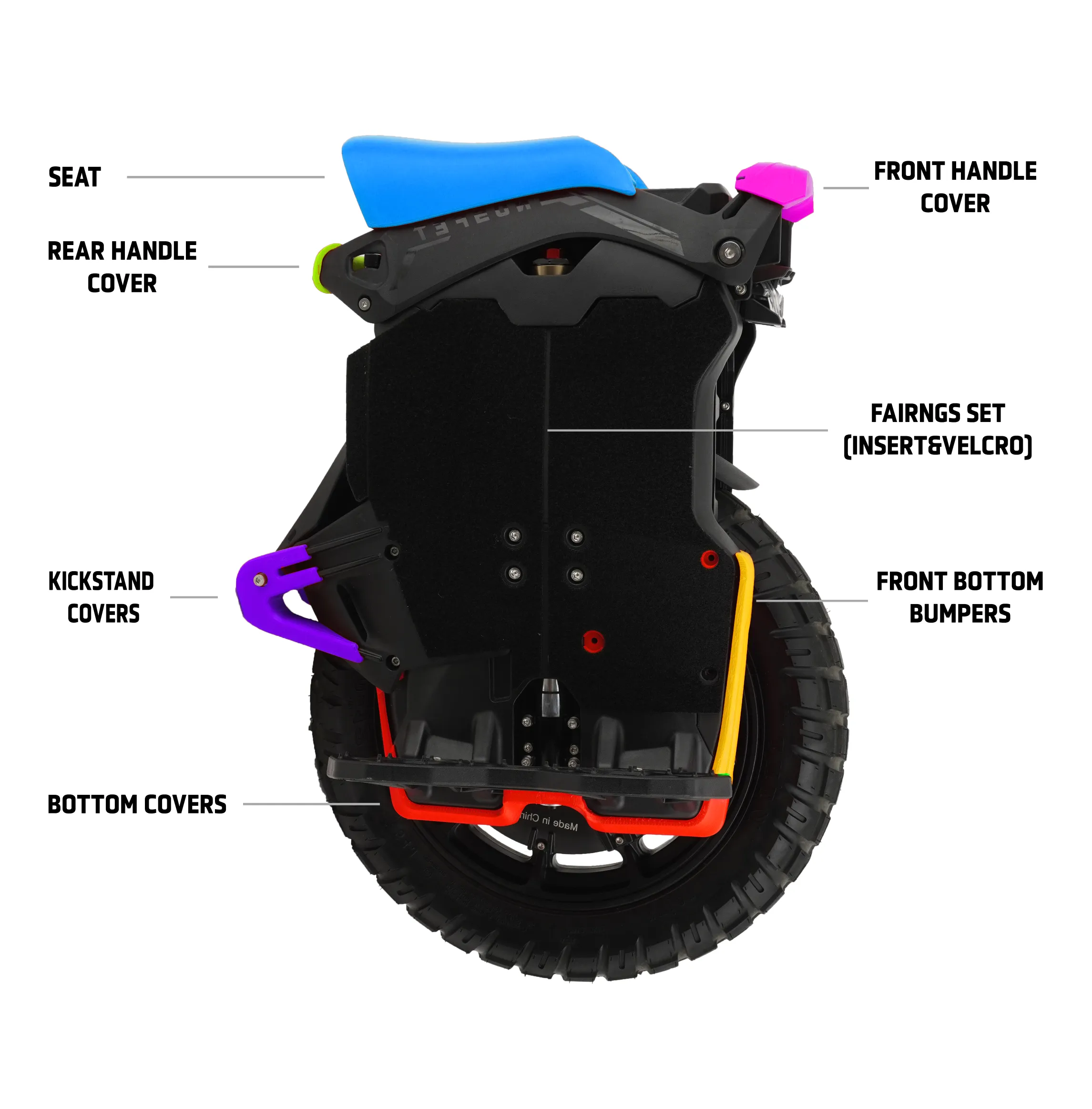 Nosfet Aeon - Upgrade Kit - Image 2